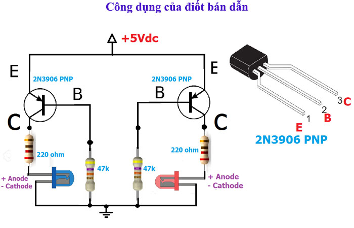 Transistor NPN là gì cấu tạo Transistor NPN  TKTECH Co LTD