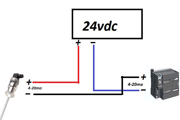 hướng dẫn đấu dây cảm biến dinel clm-36n-32