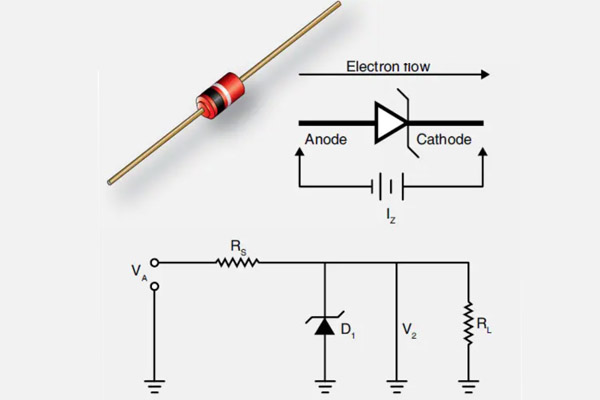 1 công thức tính diode zener hiệu quả