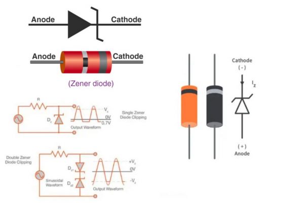 Diode zener là gì ? Mạch ổn áp dùng transistor và diode zener