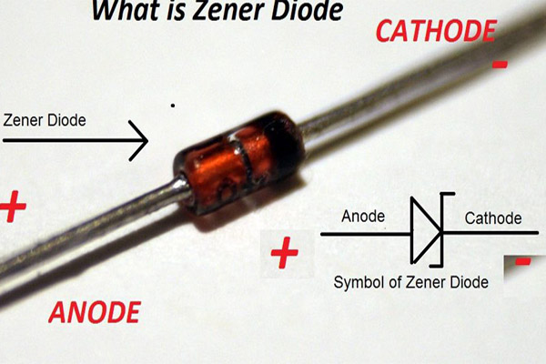 Ký hiệu diode zener ( điốt ) Và phân biệt các cực của nó 